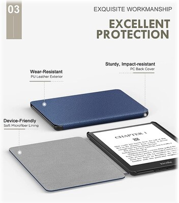 SaharaCase Kindle Paperwhite (11th Gen 2021-2023) Protection Bundle, Folio Case & Tempered Glass Screen, Blue (TB00191-ZD-T22)