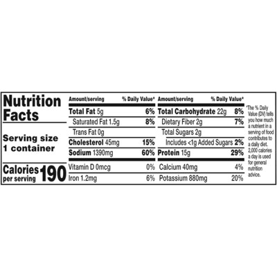 Campbells Chunky Classic Chicken Noodle BWL, 15.25 oz., 8/Box (351-00003)
