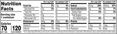 Campbell's R&W Chicken Noodle Soup, 15.4oz Bowl, 8/Box (351-00010)