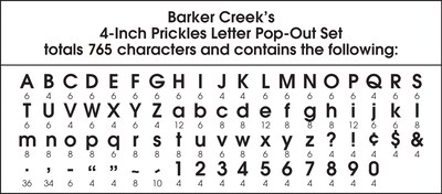 Barker Creek Petals & Prickles  4" Letters and Numbers, Multicolored, 765/Pack (4319)