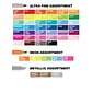 Sharpie The Ultimate Collection Permanent Markers, Assorted Tips, Assorted Colors, 115/Pack (1983255)