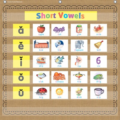 Teacher Created Resources® Burlap 7-Pocket Pocket Chart, 28" x 28" (TCR20837)