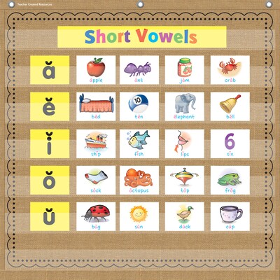 Teacher Created Resources® Burlap 7-Pocket Pocket Chart, 28 x 28 (TCR20837)