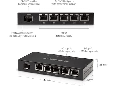 Ubiquiti EdgeRouter X 5-Port Gigabit Ethernet Router, Black (ERXSFP)