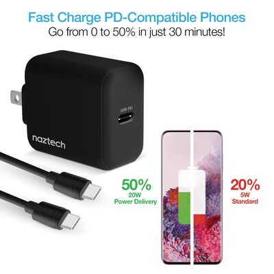 Naztech 20-Watt Power Delivery USB-C Wall Charger & 4-ft. USB-C Cable, Black (15397)