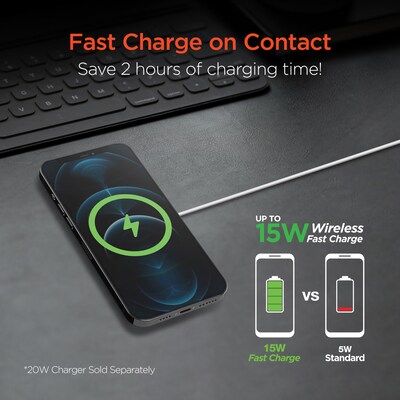 HyperGear 15-Watt Universal Magnetic Wireless Fast Charger, White (15418)