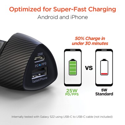 HyperGear SpeedBoost 25-Watt PD Dual-Output Car Charger, Black (15619)