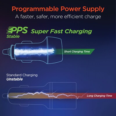 HyperGear SpeedBoost 25-Watt PD Dual-Output Car Charger, Black (15619)