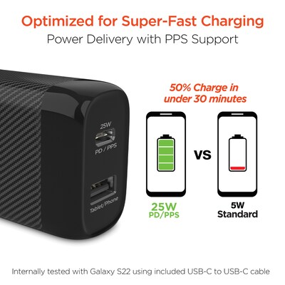 HyperGear SpeedBoost 25-Watt PD Dual-Output USB-C Wall Charger Kit, Black (15626)