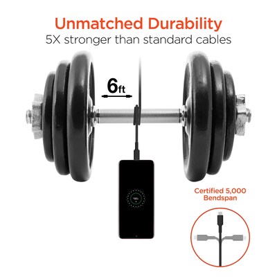 HyperGear SpeedBoost 25-Watt PD Dual-Output USB-C Wall Charger Kit, Black (15626)