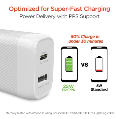 HyperGear SpeedBoost 25-Watt PD Dual-Output Lightning Wall Charger Kit, White (15627)