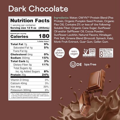 OWYN Dark Chocolate Protein Drink, 12 oz, 12/Pack (382-00001)