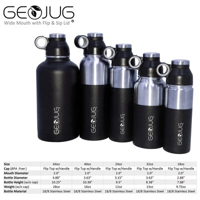 Brentwood Stainless Steel Double Wall Insulated Water Bottle, 24 oz., Black (BTWG1024BK)
