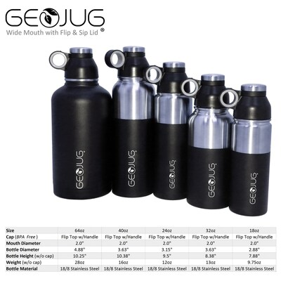 Brentwood Stainless Steel Double Wall Insulated Water Bottle, 40 oz., Black (BTWG1040BK)