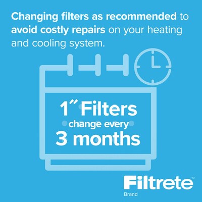 Filtrete High Performance Air Filter, 20" x 30" x 1", 4/Pack (1900 MPR)
