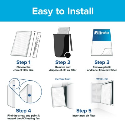 Filtrete High Performance Air Filter, 20" x 30" x 1", 4/Pack (1900 MPR)