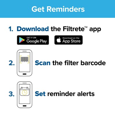 Filtrete High Performance Air Filter, 20" x 30" x 1", 4/Pack (1900 MPR)