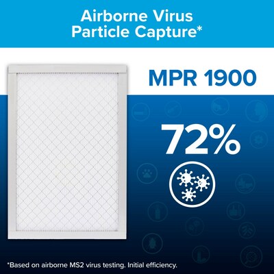 Filtrete Premium Allergen, Bacteria & Virus Air Filter, 18" x 24" x 1", 4/Pack (1900 MPR)