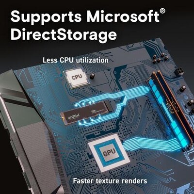 Crucial T500 2TB PCI Express NVMe 4.0 Internal Solid State Drive (CT2000T500SSD8)