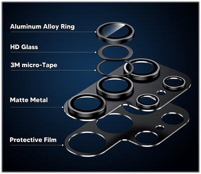 SaharaCase ProShock Camera Lens Protector for Samsung Galaxy S24 Ultra, Titanium Black, 2/Pack