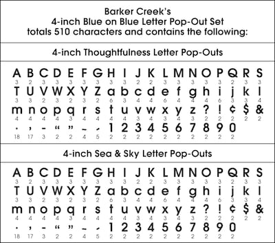 Barker Creek Thoughtfulness, Sea & Sky  4" Letters and Numbers, Multicolored, 510/Pack (4430)