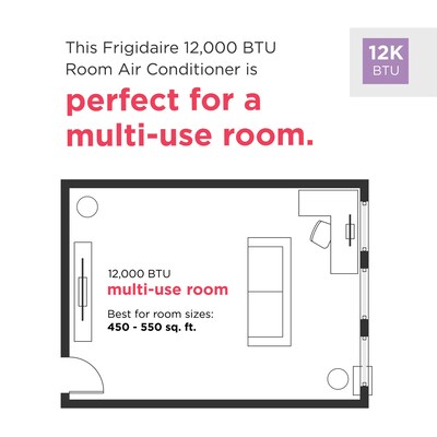 Frigidaire 12,000 BTU Smart Window Air Conditioner with Remote, WiFi Enabled, White (FHWW124WD1)
