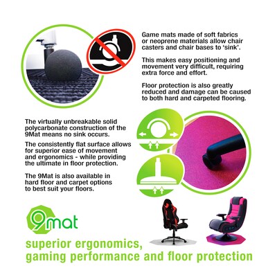 Floortex Cleartex 9Mat Hard Floor Chair Mat, 38" x 39", Clear Polycarbonate (FC121001009R)