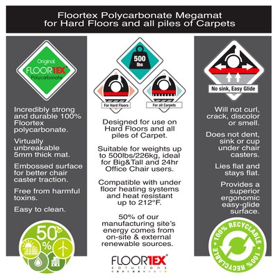 Floortex Cleartex Megamat Carpet & Hard Floor Chair Mat, 46" x 53", Clear Polycarbonate (FCM121345ER)