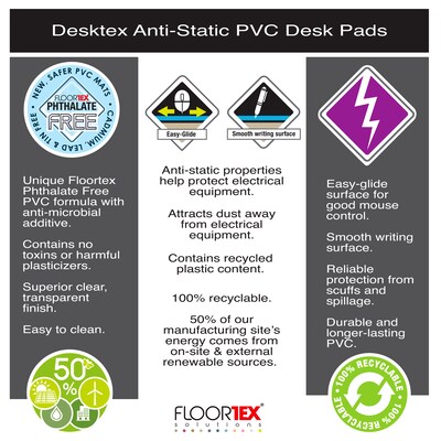 Floortex Desktex Anti-Static Vinyl Desk Pad, 18" x 12", Clear, 2/Pack (FPDE312184RA2)