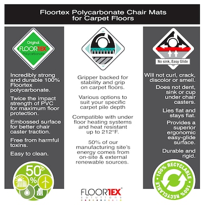 Floortex Ultimat Cleartex Carpet Chair Mat, 48" x 53", Designed for Medium-Pile Carpet, Clear Polycarbonate (1113423ER)