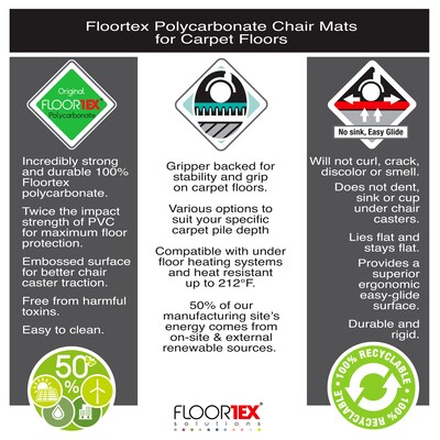 Floortex Cleartex Ultimat Carpet Chair Mat with Lip, 48" x 60", Designed for Medium-Pile Carpet, Clear Polycarbonate (1115227LR)