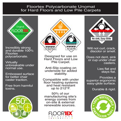 Floortex Cleartex Unomat Hard Floor and Carpet Tiles Chair Mat, 48" x 53", Clear Polycarbonate (1213420ERA)