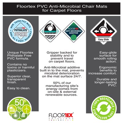 Floortex Cleartex Advantagemat 36" x 48" Rectangular Chair Mat for Carpets up to 3/8", Vinyl (AB119026EV)
