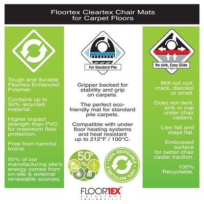 Floortex Evolutionmat Carpet Chair Mat, 48" x 60", Designed for Standard-Pile Carpet, Clear Enhanced Polymer (ECO114860EP)