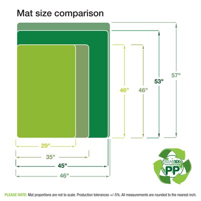 Floortex Revolutionmat Carpet Chair Mat, 45" x 53", Designed for Low-Pile Carpet, Translucent Polypropylene (NCMFLLGC0003)