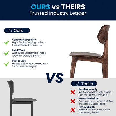 Flash Furniture Verona Contemporary Solid Wood Dining Chair, Antique Copper, 2/Pack (2XUCH103673ACP)