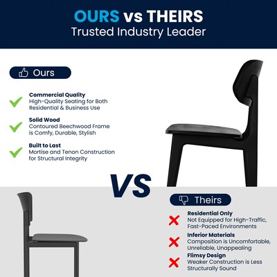 Flash Furniture Verona Contemporary Solid Wood Dining Chair, Black, 2/Pack (2XUCH103673BLK)