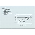 U Brands Floating Glass Ghost Grid Dry Erase Board, Frameless, 35 x 23, White Frosted Surface (279