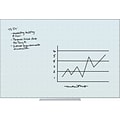 U Brands Floating Glass Ghost Grid Dry Erase Board, Frameless, 4 x 3 (2799U00-01)