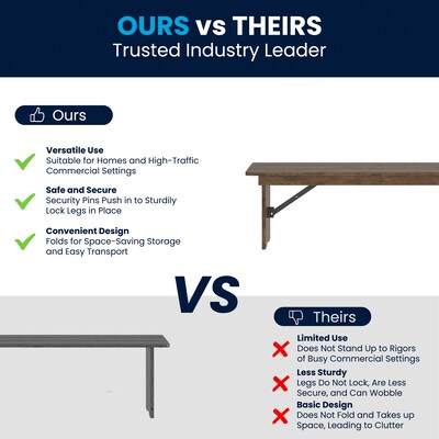 Flash Furniture HERCULES Solid Pine 3-Seat Farmhouse Folding Bench, Antique Rustic Brown (XAB60X12)