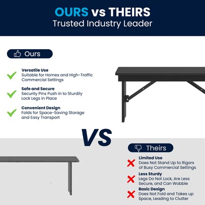 Flash Furniture HERCULES Solid Pine 2-Seat Farmhouse Folding Bench, Black Wash (XAB40X12BW)