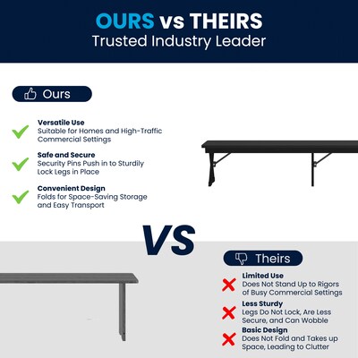 Flash Furniture HERCULES Solid Pine 4-Seat Farmhouse Folding Bench, Black Wash (XAB96X12LXLEGBW)
