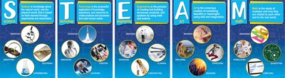 Barker Creek STEM/STEAM Poster Set 19" x 13 3/8" 21st Century 4-C Skills, 9/Set (BC1889)