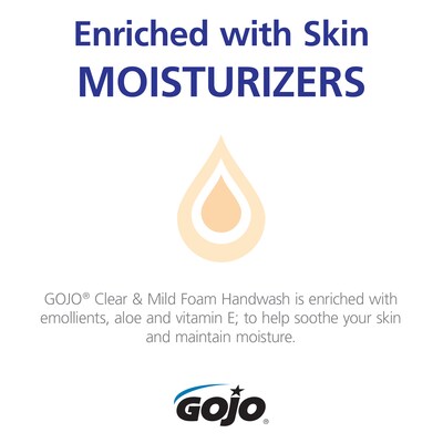 GOJO Foaming Hand Soap Refill for ADX-7 Dispenser, 23.6 oz., 4/Carton (8711-04)