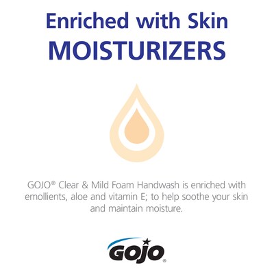 GOJO Foaming Hand Soap Refill, 40.5 oz., 2/Carton (1911-02)