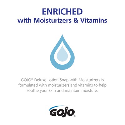 GOJO Deluxe Lotion Soap with Moisturizers, Light Floral, 67 oz., 4/Carton (2217-04)