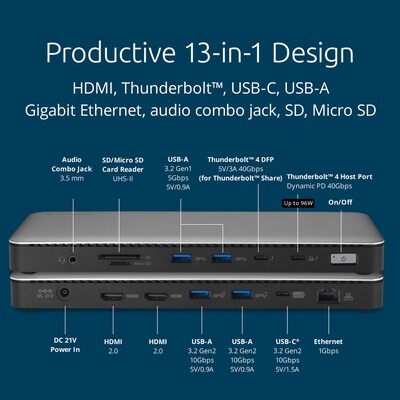 Kensington SD5768T EQ Thunderbolt 4 Dual 4K Docking Station with Thunderbolt Share (K35381NA)