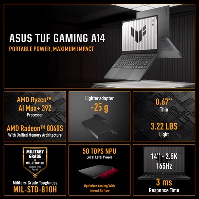 ASUS TUF A14 14 165Hz Gaming Laptop, CoPilot+ PC, Radeon 8060S, AMD Ryzen AI Max+ 392 (2026), 32GB RAM, 1TB SSD, Win 11 Home