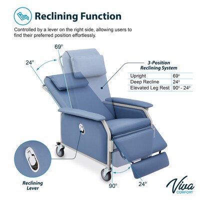 Viva Comfort Leather Bariatric 3-Position Geri Chair Recliner with Front Tray and Casters, Blue (ADIME915-01-T-BLU-KIT)