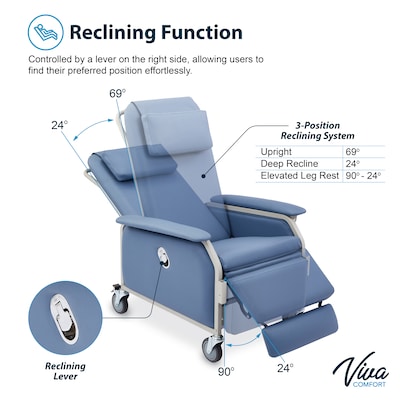 Viva Comfort Leather Bariatric 3-Position Geri Chair Recliner with Casters, Blue (ADIME915-01-BLU-MK)